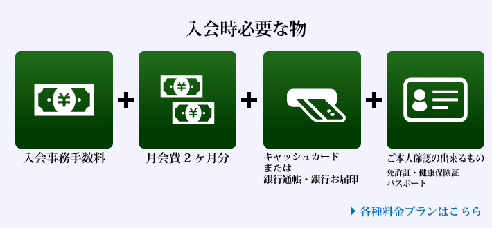 入会時必要なもの
